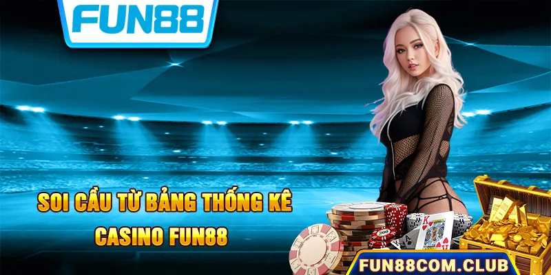 Một vài cẩm nang cược casino thắng đậm cho lính mới